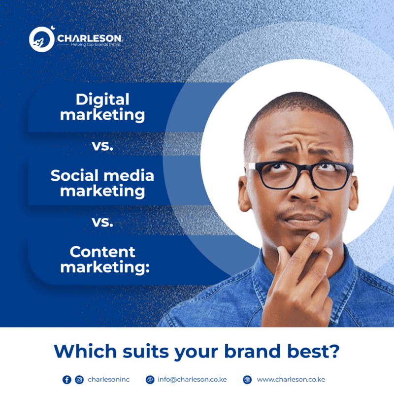 Digital Marketing vs. Social Media Marketing vs. Content Marketing