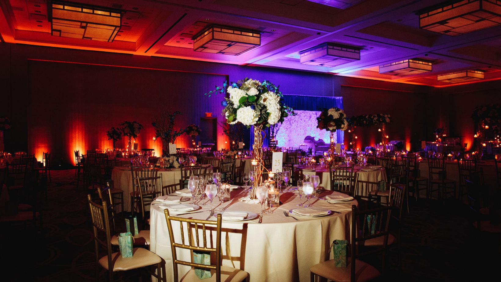 Events Management