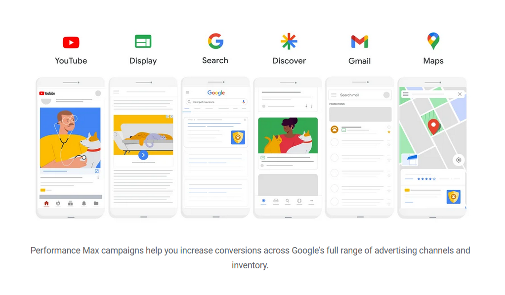 Google Performance Max online advertising - CHARLESON®